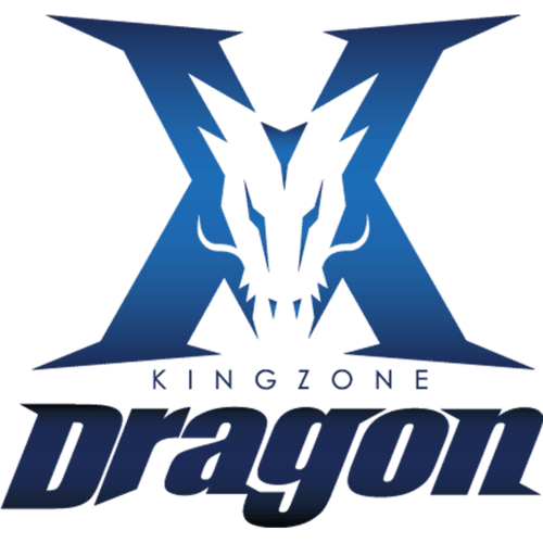 KINGZERO eSports